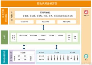 瑞易物業(yè)管理軟件 瑞易物管最新版下載 9553下載