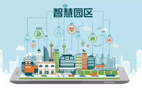 智慧賦能 構建高效、協同、可持續的智慧園區物業管理系統